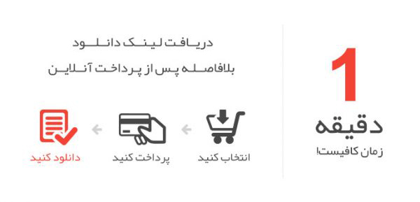 مراحل خرید فایل دانلودی مراحل خرید فایل دانلودی