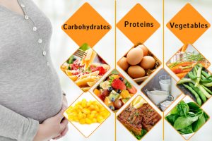تحقیق درباره تغذیه در بارداری